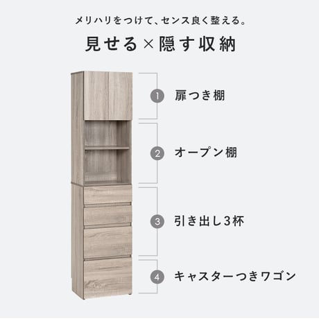 ランドリー収納 スリム 奥行30 脱衣所 収納 棚 洗面所 収納 薄型 収納棚 縦長 扉付き おしゃれ 引き出し ランドリーチェスト 幅60 高さ180 ランドリーラック 北欧 隙