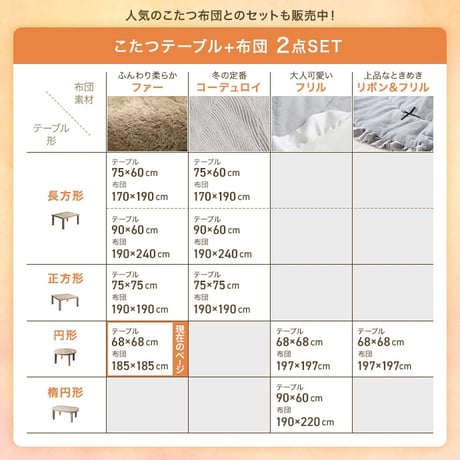 こたつテーブル こたつセット 2点セット こたつ布団 炬燵 コタツ布団 こたつ机 円形 丸型 リバーシブル 毛布 こたつ掛け布団 薄掛け 軽量 丸い 丸洗い 洗濯可 洗える 上掛け リビング ダイニ