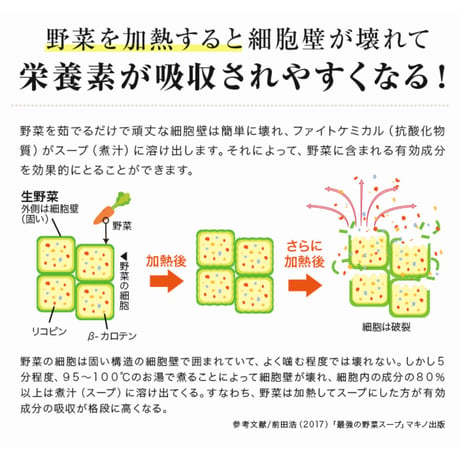愛犬用野菜スープ　にんじんとごまと野菜のポタージュ　いつものご飯にわんプラスープ
