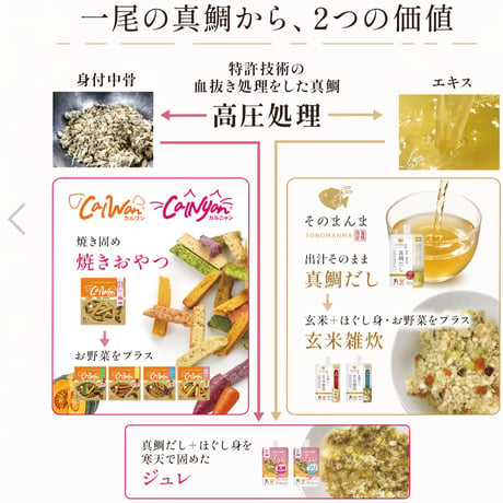 ジュレ (真鯛)  カルワン・カルニャン