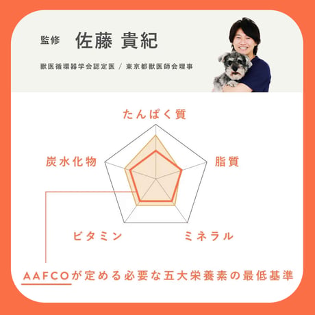 ペトコト　ポーク　ウェットフード