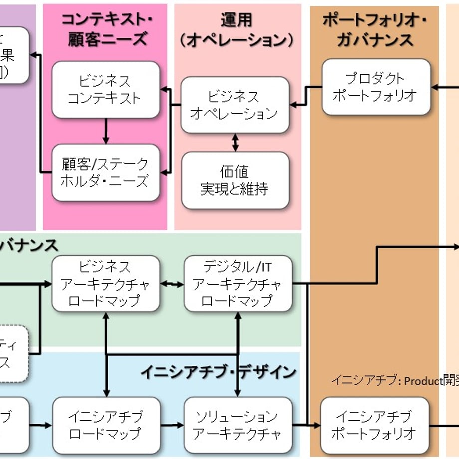 6a538989e3848e2a8b282e75