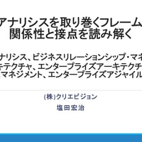 【無料】ビジネスアナリシスを取り巻くフレームワークの関係性と接点を読み解く_Free Download