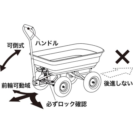 EASY DUMP WAGON CART NAVY