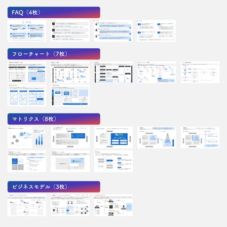 コピペでプロ級の資料が作れるスライドテンプレ集