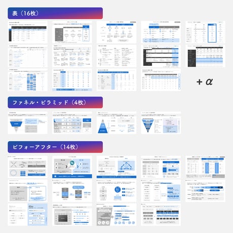コピペでプロ級の資料が作れるスライドテンプレ集