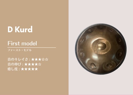 First model - ファースト・モデル | D kurd 10 (Minor)