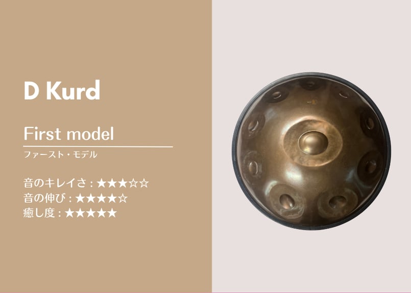 First model - ファースト・モデル | D kurd 10 (Minor) | S