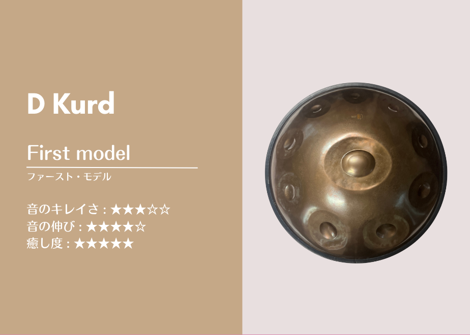 First model - ファースト・モデル | D kurd 10 (Minor) | S