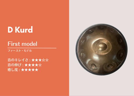 D Kurd 10 (カード) - FIRST MODEL