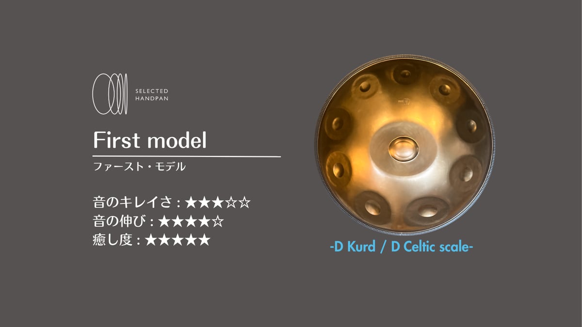 First model - ファースト・モデル | D kurd 10 (Minor) | S