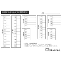 楽譜読み書き検定5級解答用紙