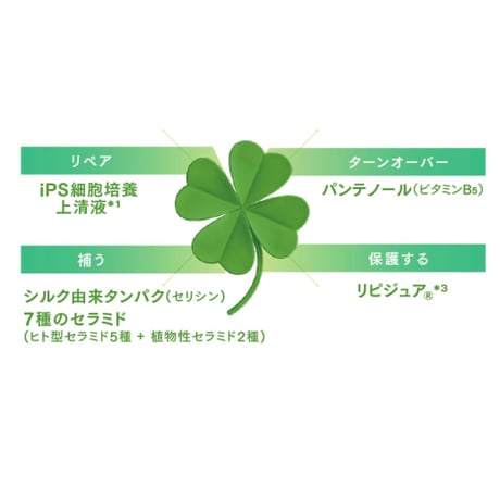 JC MEDIBEAUTYS   シルキースキンブースターセラム 40ml