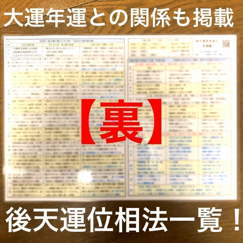 算命学教材【大運法の全て】 Amazon.co.jp: 算命学教材 大運法の全て : おもちゃ