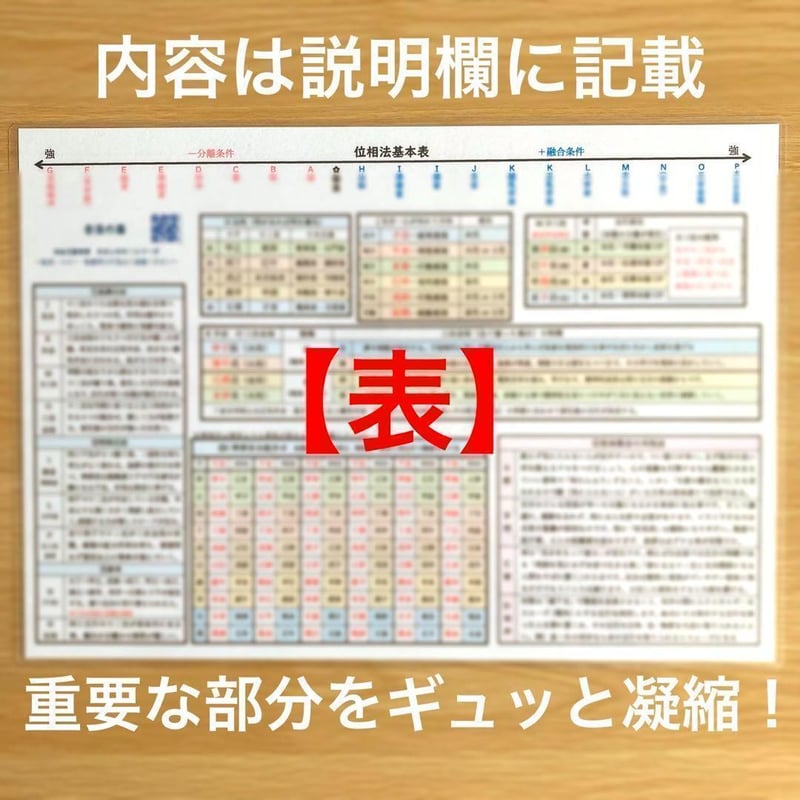 キホン】⑥位相法基本表 LV.3 | ゆめ乃算命学 ストアーズ本店