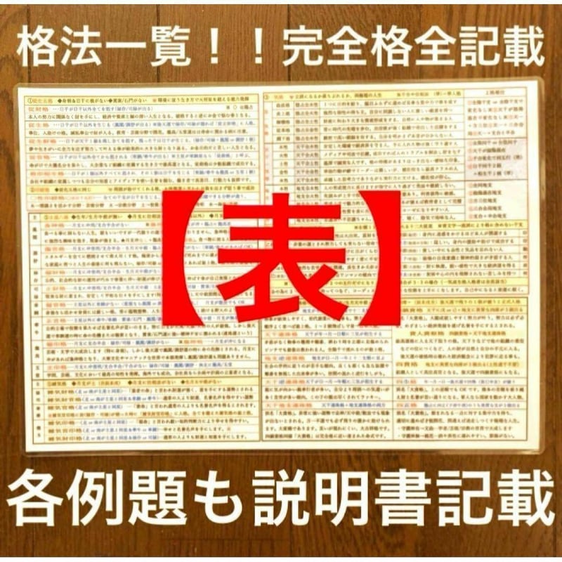 応用】⑩格法・格の守護神 LV.5 | ゆめ乃算命学 ストアーズ本店