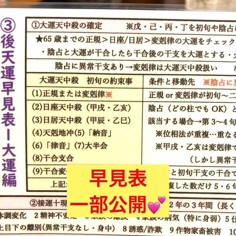 算命学　個性鑑定3、大運年運鑑定2、ペット鑑定 算命学 個性鑑定3、大運年運鑑定2、ペット鑑定 山倭厭魏