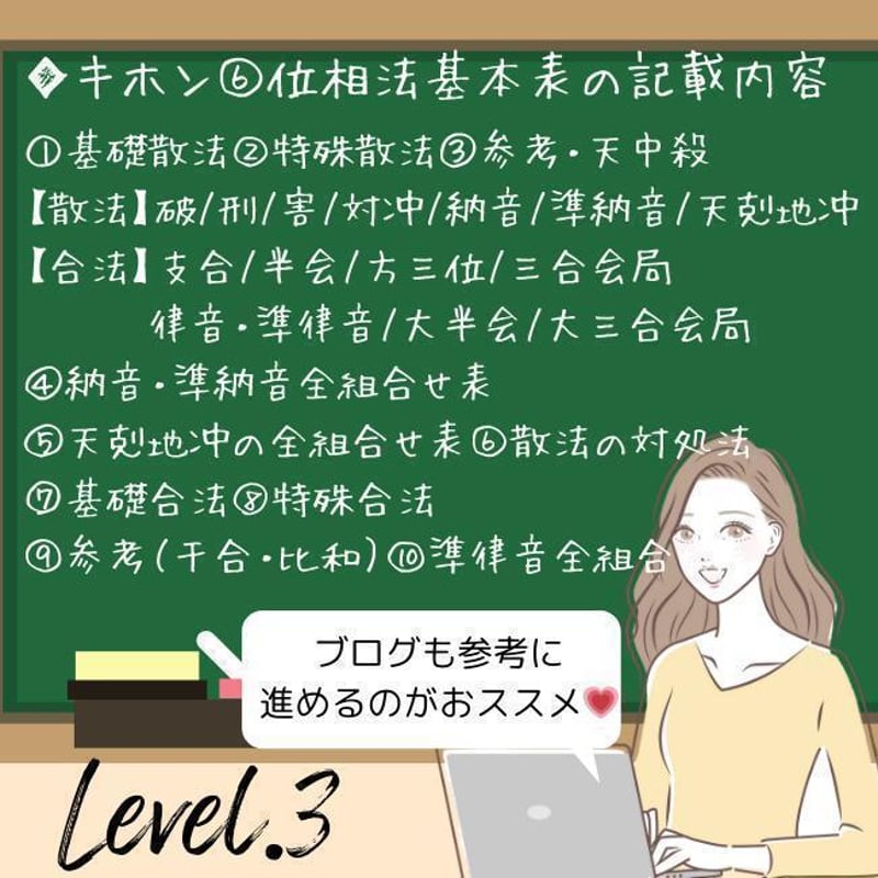 キホン】⑥位相法基本表 LV.3 | ゆめ乃算命学 ストアーズ本店 キホン】⑥位相法基本表 LV.3 | ゆめ乃算命学 ストアーズ本店
