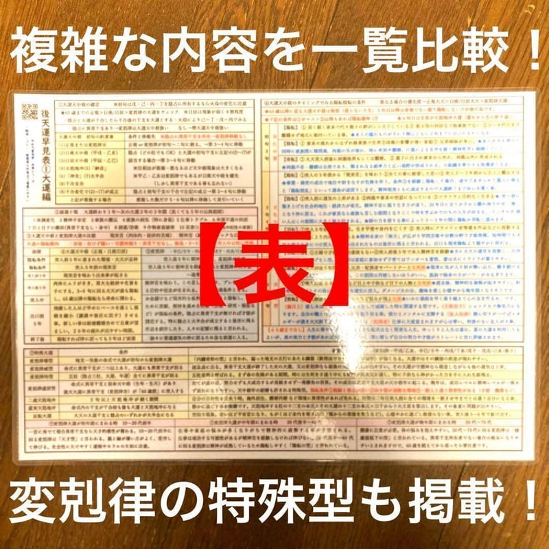応用】③後天運早見表（大運編）LV.5 | ゆめ乃算命学 ストアーズ本店