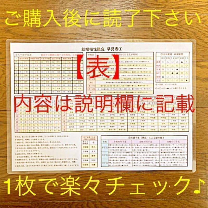 応用】⑥結婚相性1 LV.4 | ゆめ乃算命学 ストアーズ本店 応用】⑥結婚相性1 LV.4 | ゆめ乃算命学 ストアーズ本店