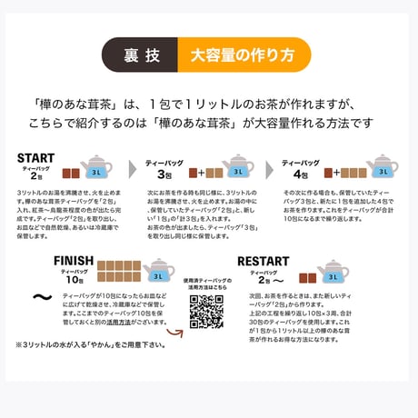 樺のあな茸茶1箱30包装