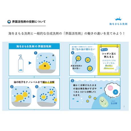 海をまもる洗剤