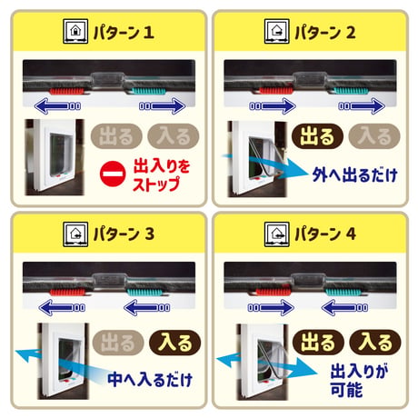 ペットスルーもんPTG-L2200　　　　　　　PTG-L2200