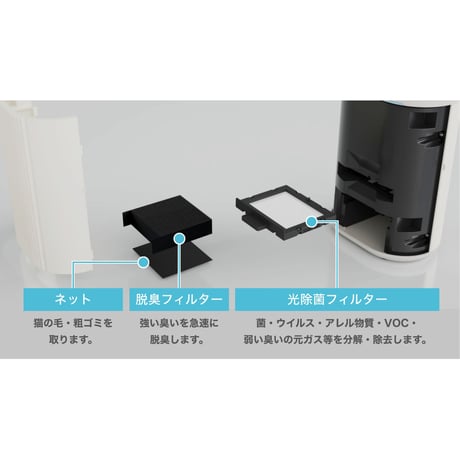 マスクフジコー 光除菌 ブルーデオ MC-S311C 【送料無料】 【ペットの消臭/脱臭/フィルター交換不要/コンパクト/安心・安全】