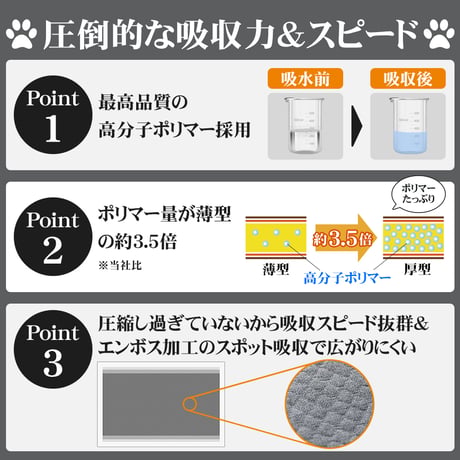 炭入り 超消臭 厚型ペットシーツ 厚型 ペットシーツ ワイド 200枚 スーパーワイド 100枚　　　　　　　　　　　　　　　KO365KO366carbonshee