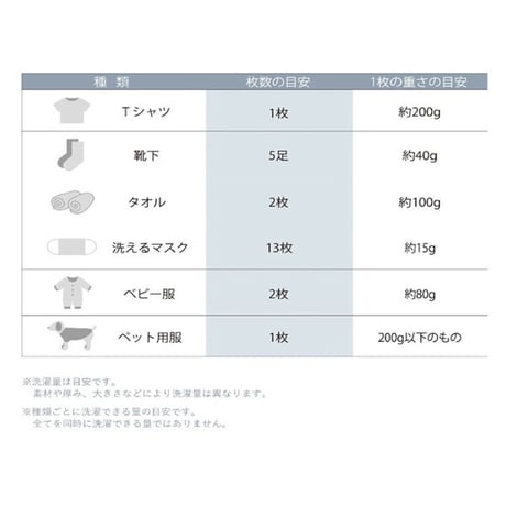折りたたみ式洗濯機　　　　　　　FL-3563