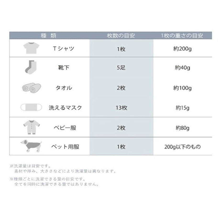 68d1086a3cc7cf000131cb41