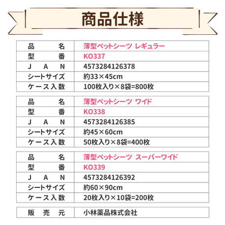 ペットシーツ 薄型 レギュラー ワイド スーパーワイド ペットシート トイレシート 犬 猫 大容量 業務用　　　　　　　　　　　　　　　pet-sheet