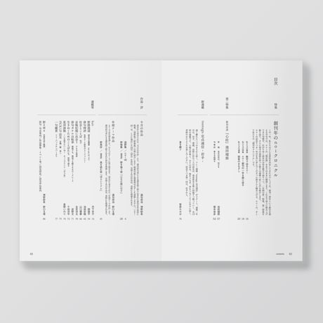俳句雑誌 noi vol.13（2026/5）特集「創刊年のnoiクロニクル」