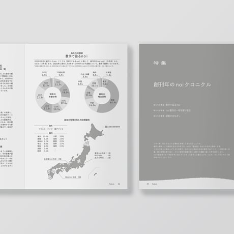 俳句雑誌 noi vol.13（2026/5）特集「創刊年のnoiクロニクル」