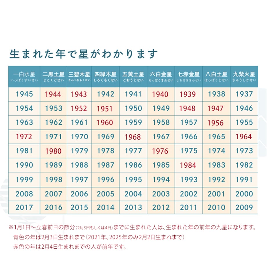 682d77c36857f830dd3dbe33