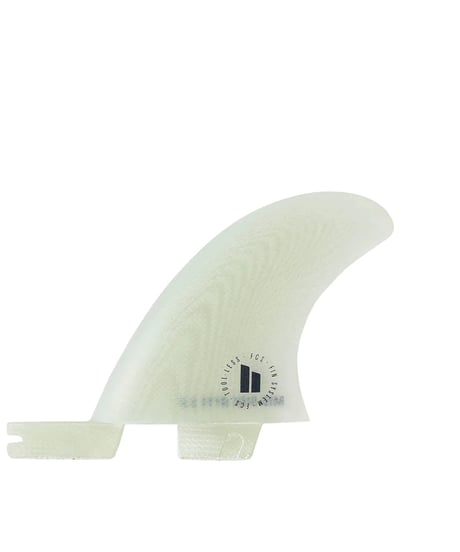 FCS II <MID SIDE BYTE FIN> side byte