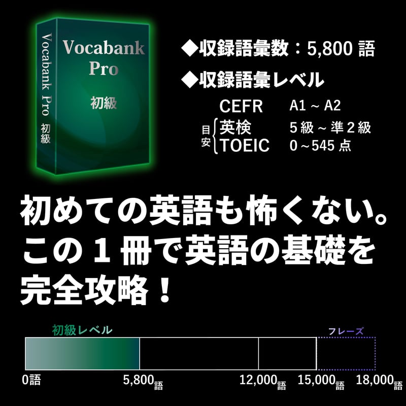 Vocabank Pro完全マスターセット | Vocabank