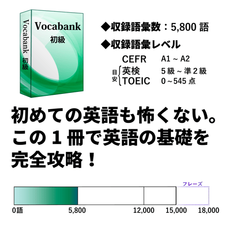 Vocabank完全マスターセット