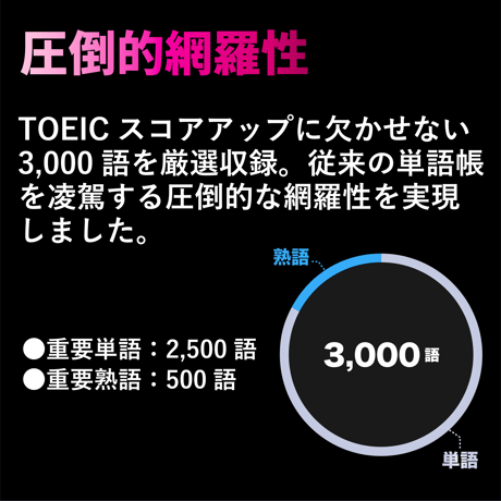 Vocabank Pro TOEIC