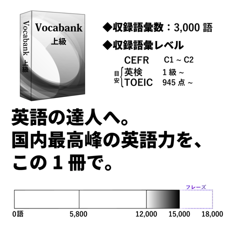 Vocabank上級