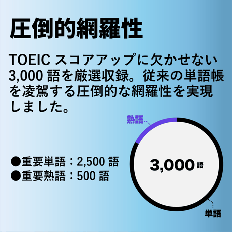 Vocabank TOEIC