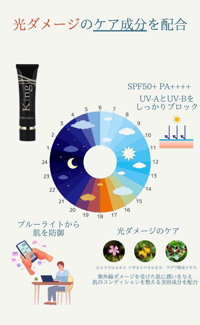 Kingly ノンケミカル日焼け止め【 スキンケア成分配合高機能 】国内