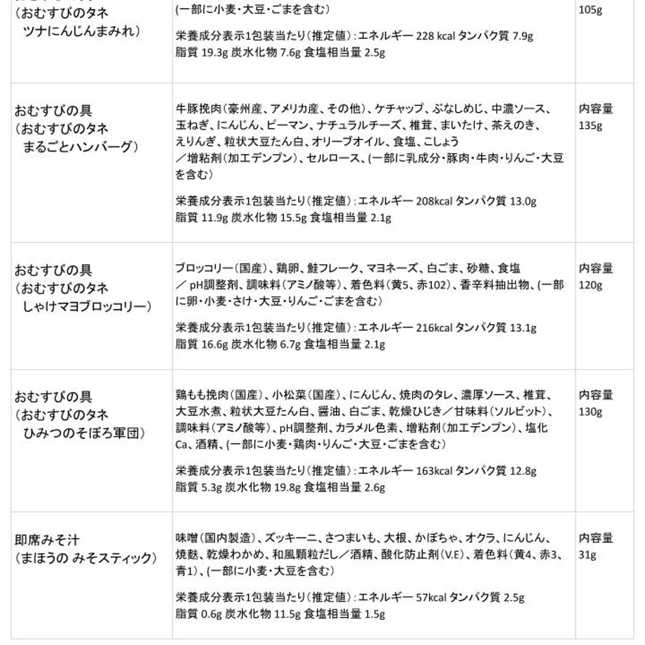 67c6554f86f8d409ff3a4879