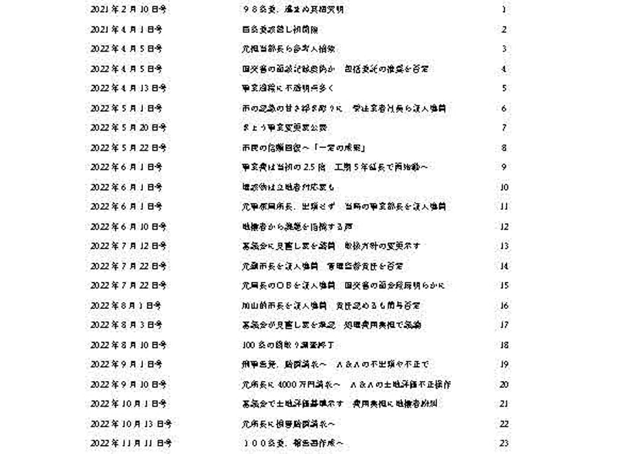 680c8ece53ff9f1b287c752b