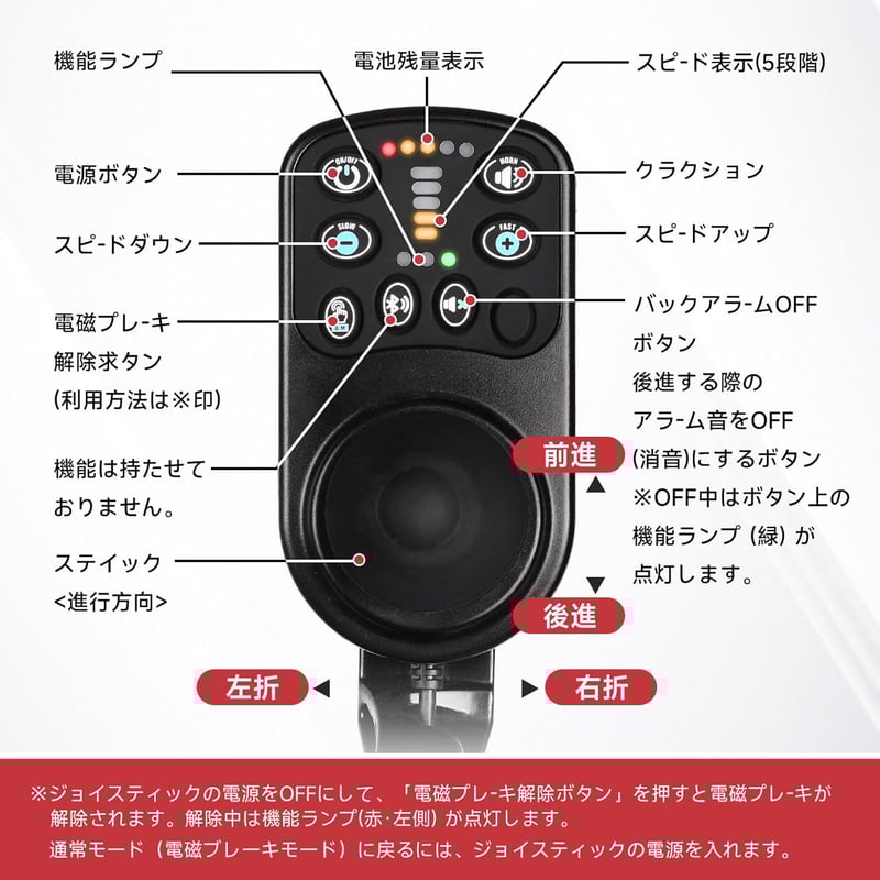 軽量電動車椅子折り畳み式モバイドエアー | 軽量電動車椅子・福祉用具