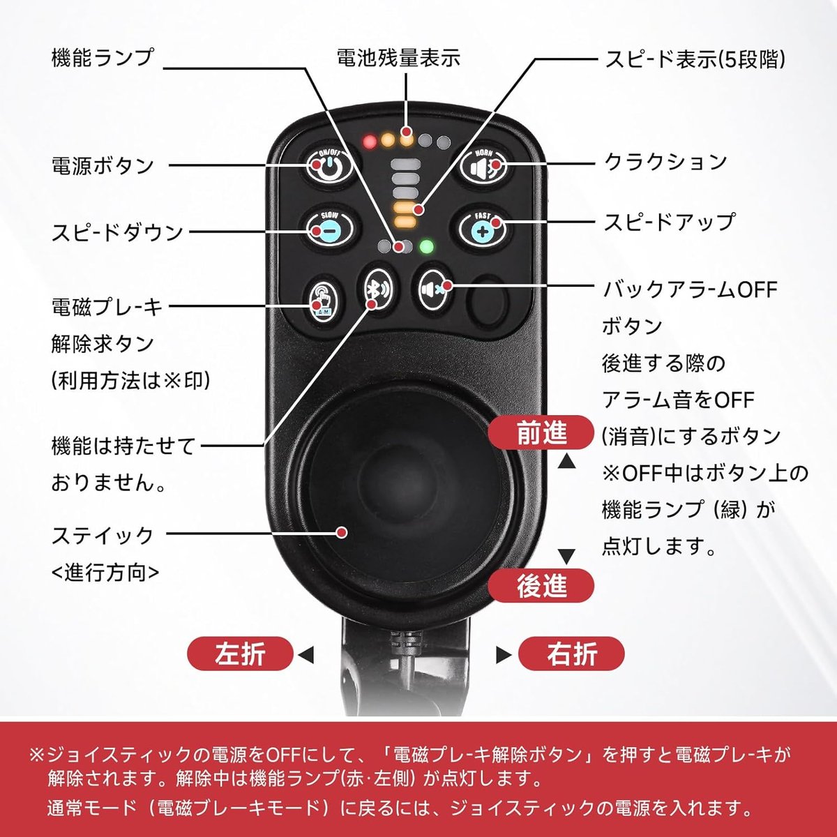 軽量電動車椅子折り畳み式モバイドエアー | 軽量電動車椅子・福祉用具