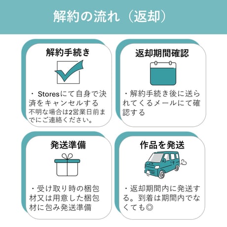おうちアート サブスク【定期便】