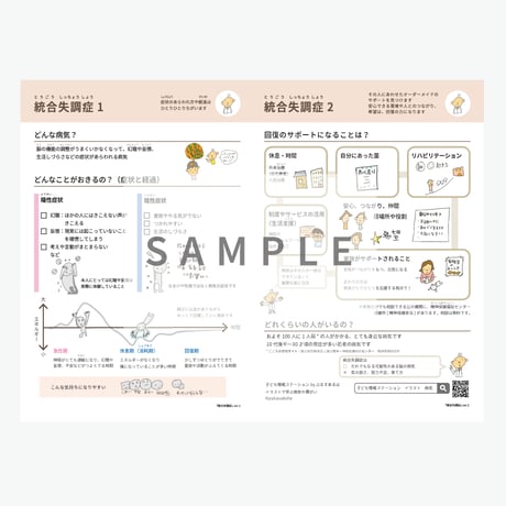 【14アイテム入り】イラストで学ぶ病気や障がい