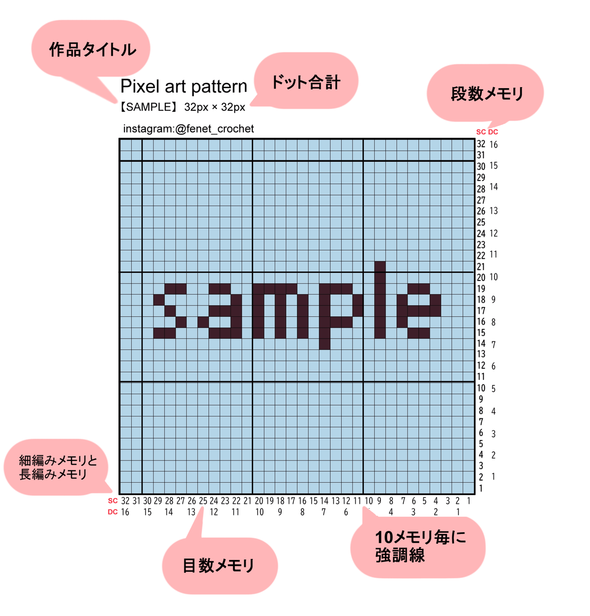 ドット図案]カラフルチェック【DL販売】 | fenet