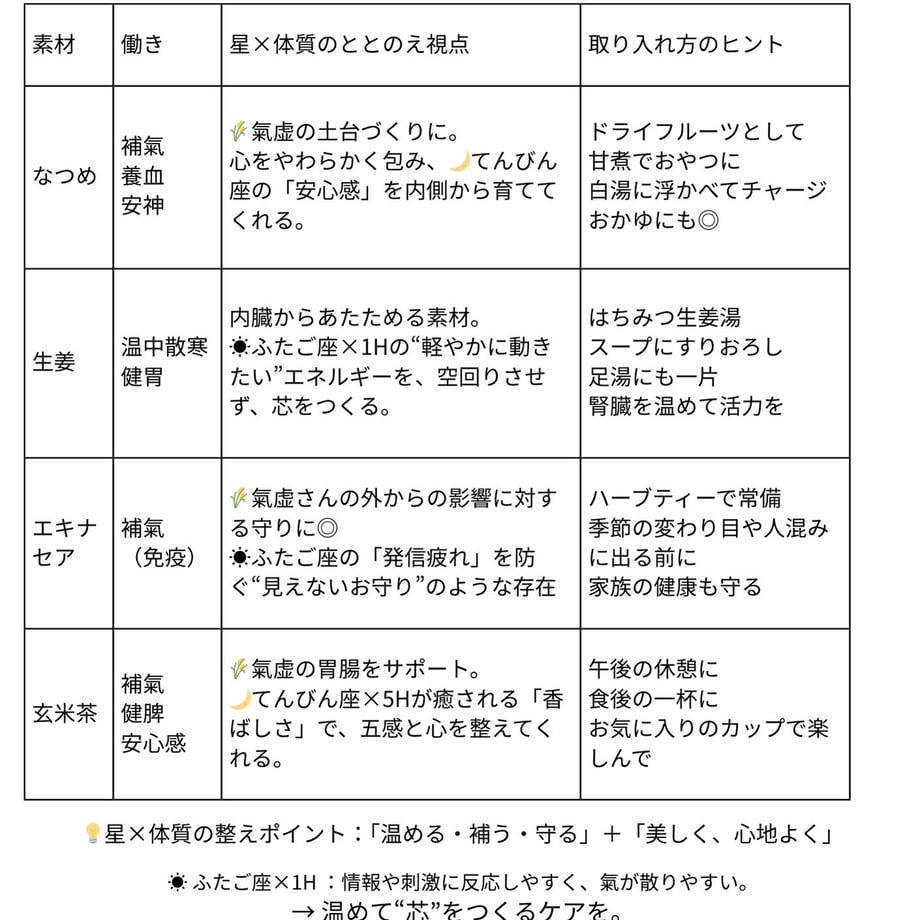 67fdfc74e6335d5d2fceb5b3